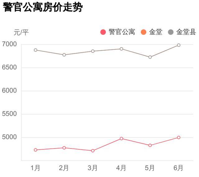 第1712页