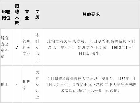 第1707页