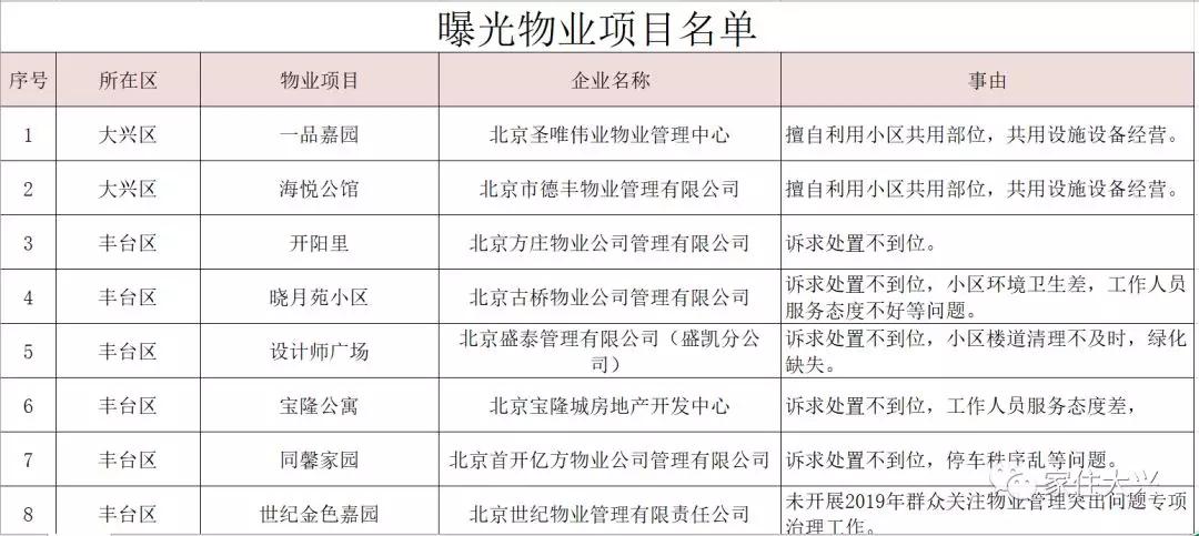 第1633页