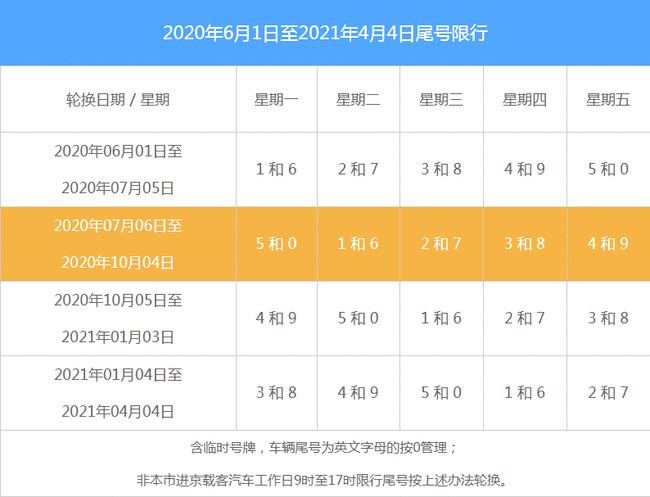 工程机械设备价格 第334页