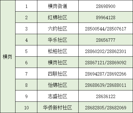 第1593页