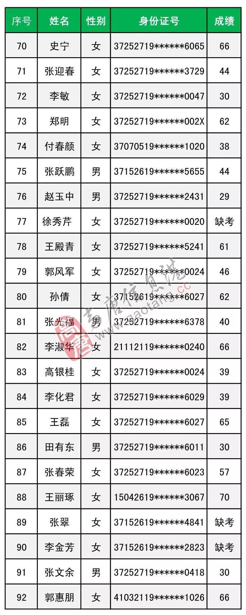 工程机械设备价格 第319页