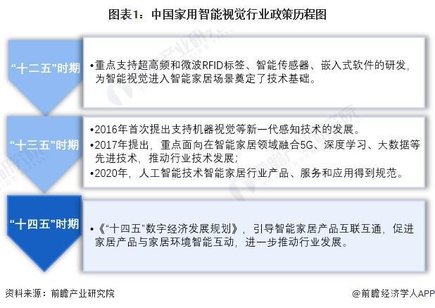 工程机械设备价格 第314页