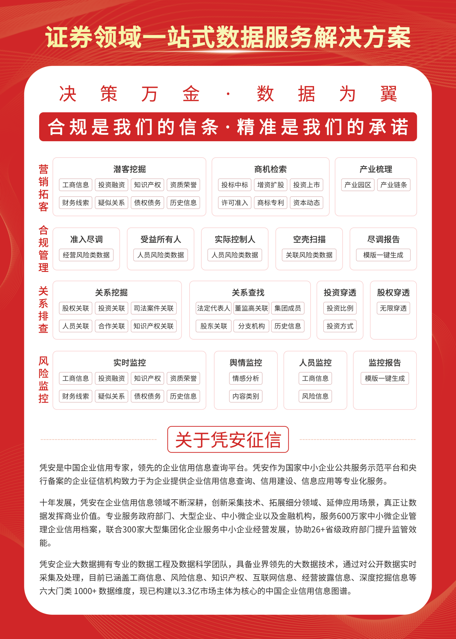 第1542页