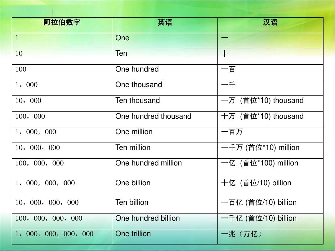 工程机械设备价格 第312页