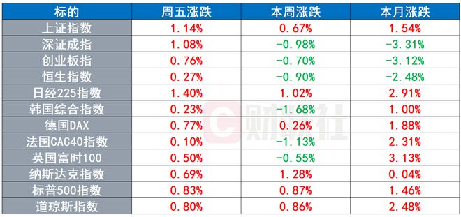 第1531页