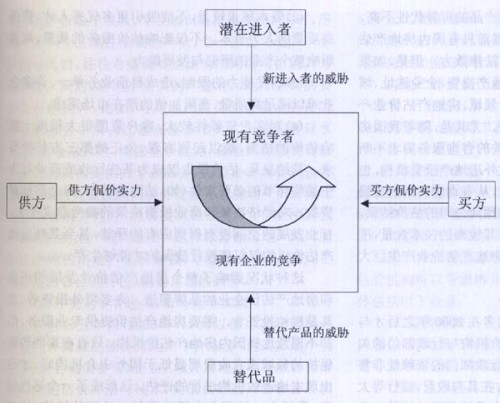 工程机械设备价格 第308页
