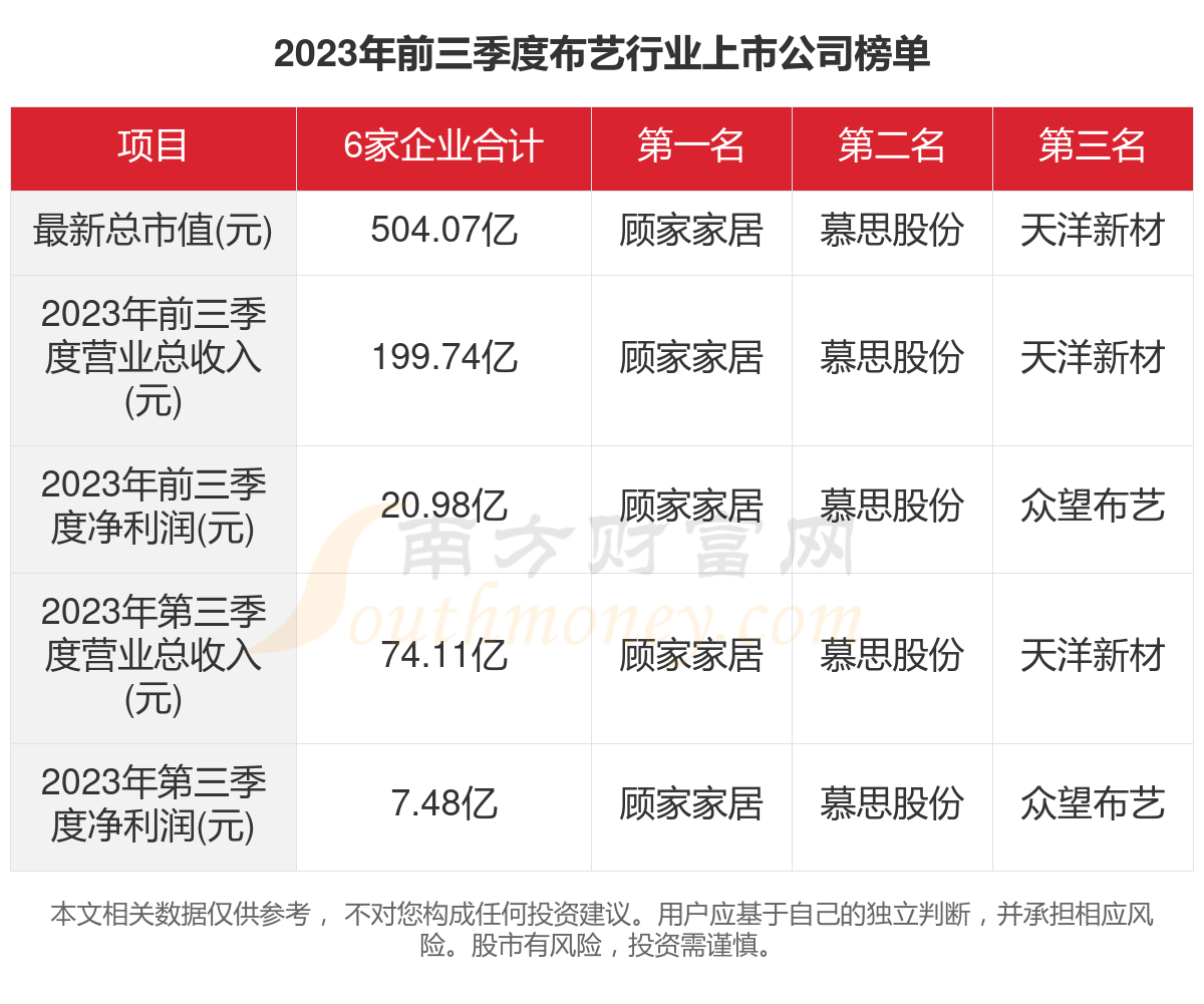 襄阳成工工程机械 第298页