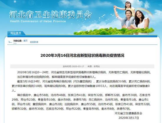 工程机械快换辅具 第295页
