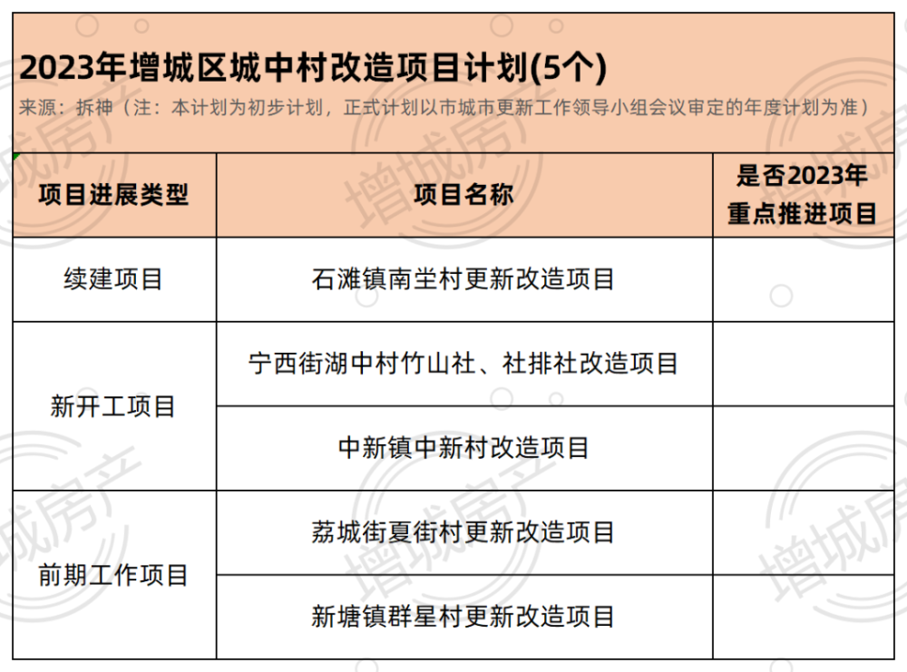 工程机械设备价格 第305页