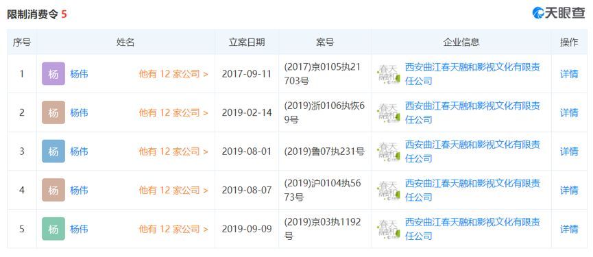 工程机械快换辅具 第293页