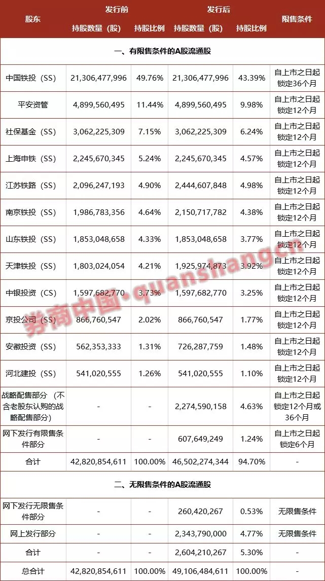 工程机械快换辅具 第291页