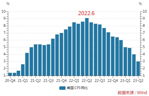 工程机械快换辅具 第287页