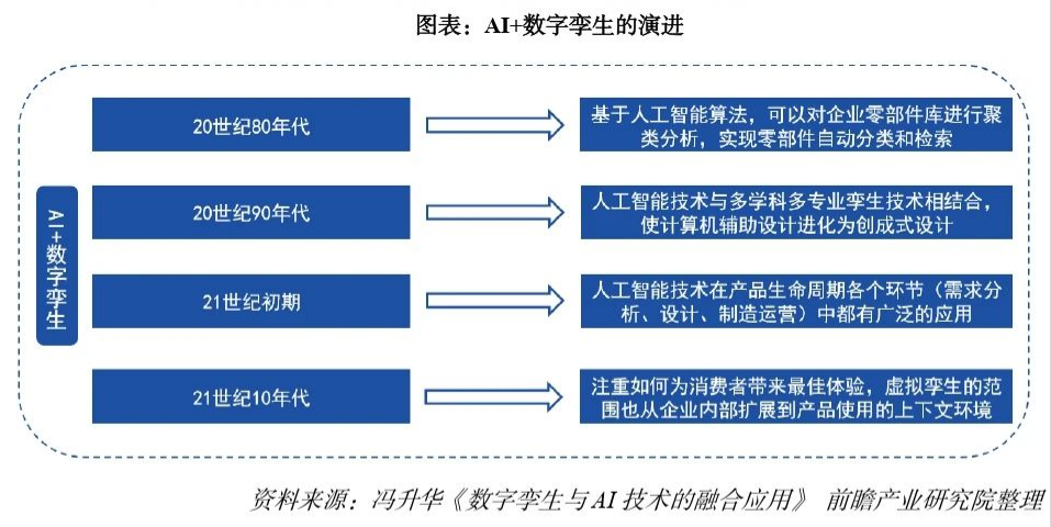 工程机械应急救援车 第297页