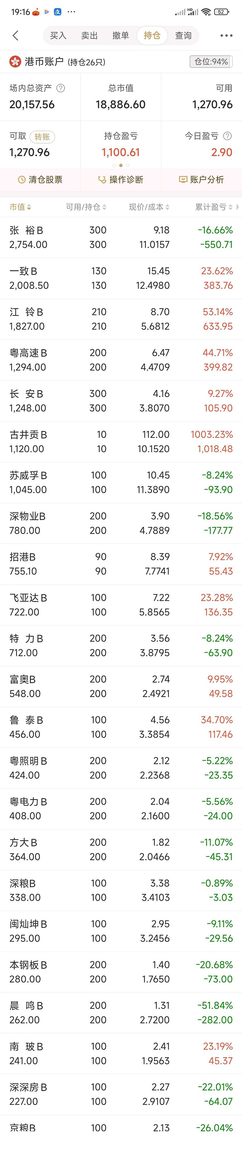 洛阳工程机械协会的职责 第298页