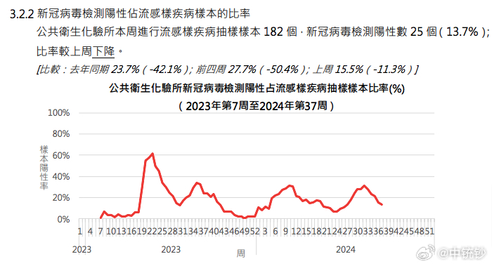 工程机械设备价格 第296页