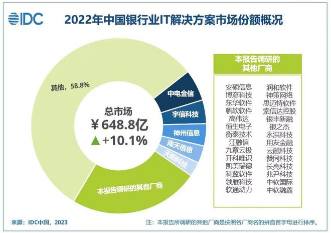 工程机械应急救援车 第295页