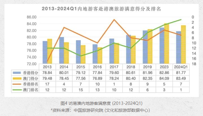 工程机械应急救援车 第294页