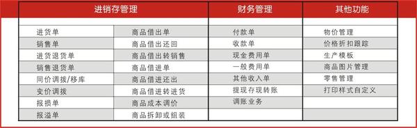 襄阳成工工程机械 第284页