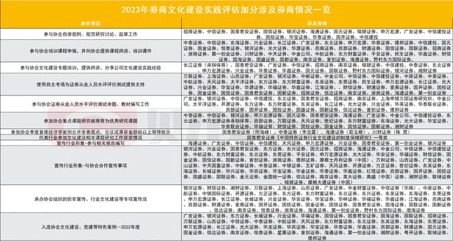 工程机械快换辅具 第283页