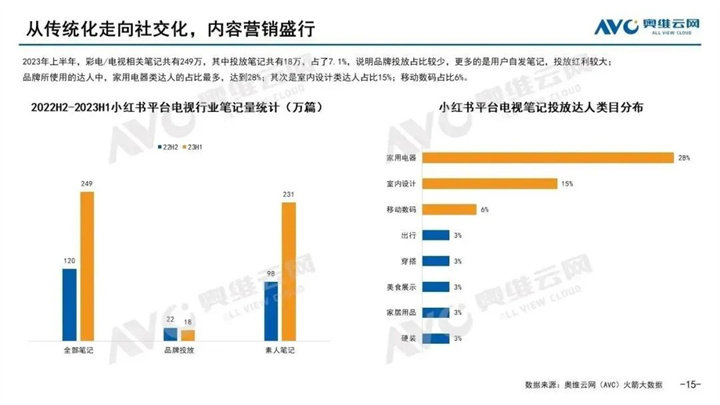 2024新澳免费资料彩迷信封,信息明晰解析导向_效率版89.204