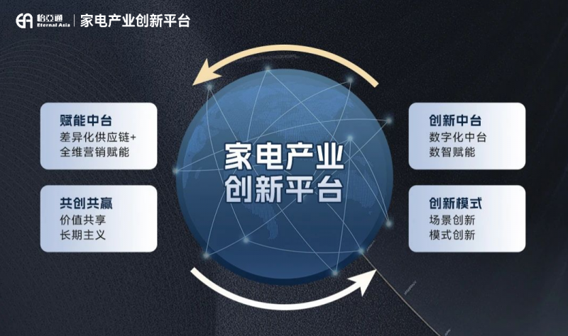 工程机械快换辅具 第281页