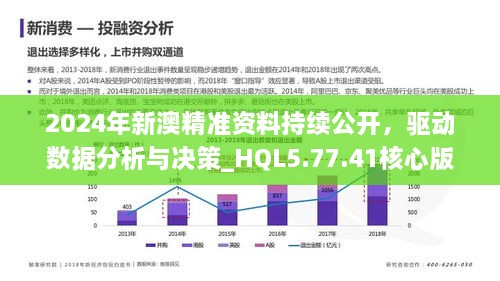 工程机械应急救援车 第291页