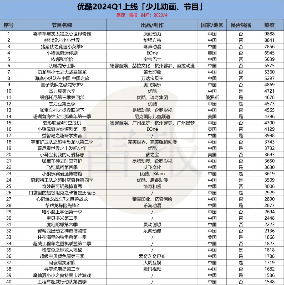 襄阳成工工程机械 第281页