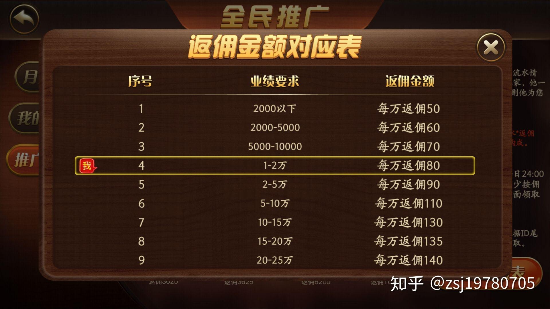 洛阳工程机械协会的职责 第290页