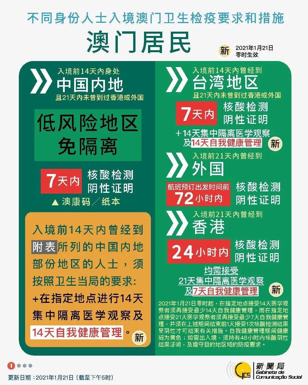 工程机械应急救援车 第288页