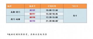洛阳工程机械协会的职责 第289页