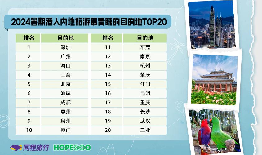 工程机械设备价格 第286页