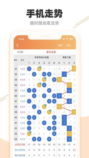 工程机械设备价格 第283页