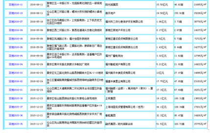 襄阳成工工程机械 第273页
