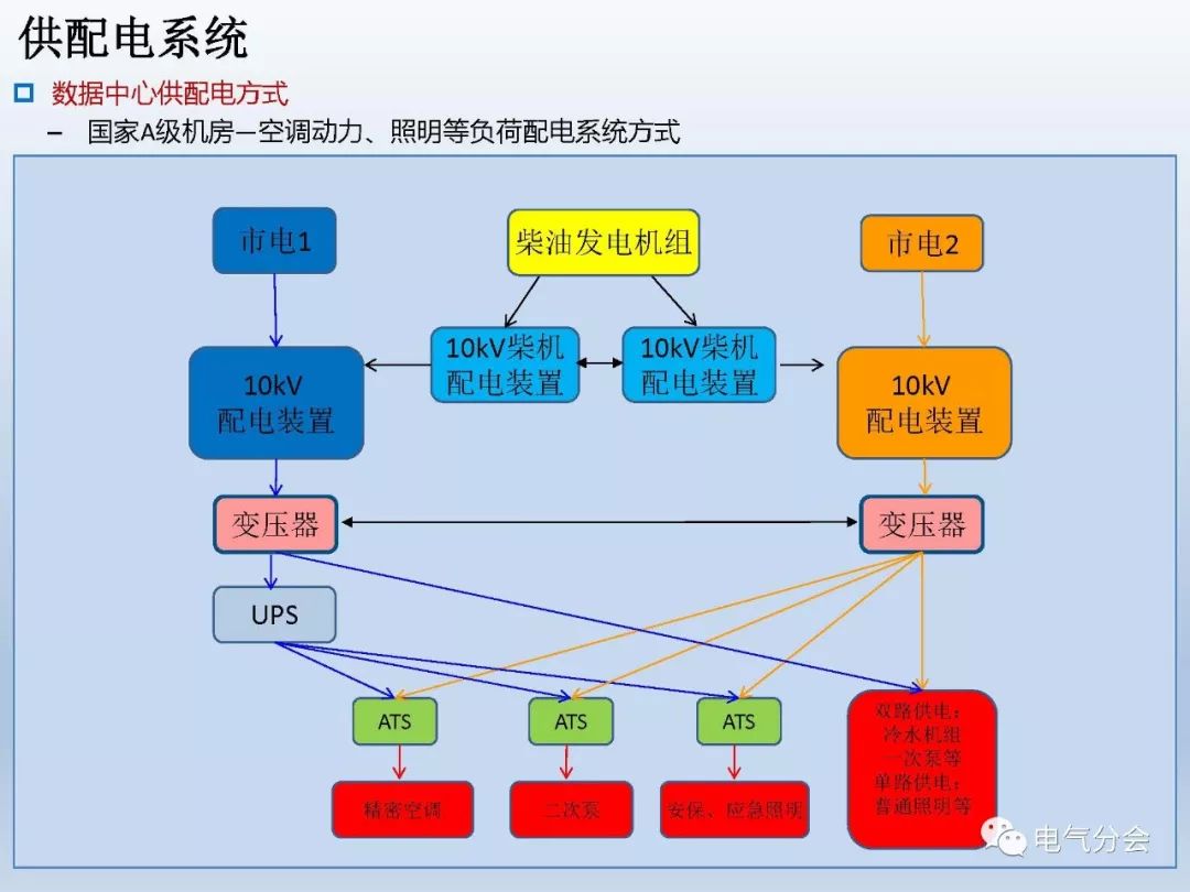 工程机械应急救援车 第281页