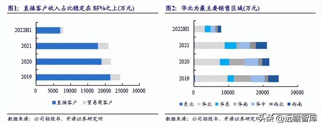 襄阳成工工程机械 第271页