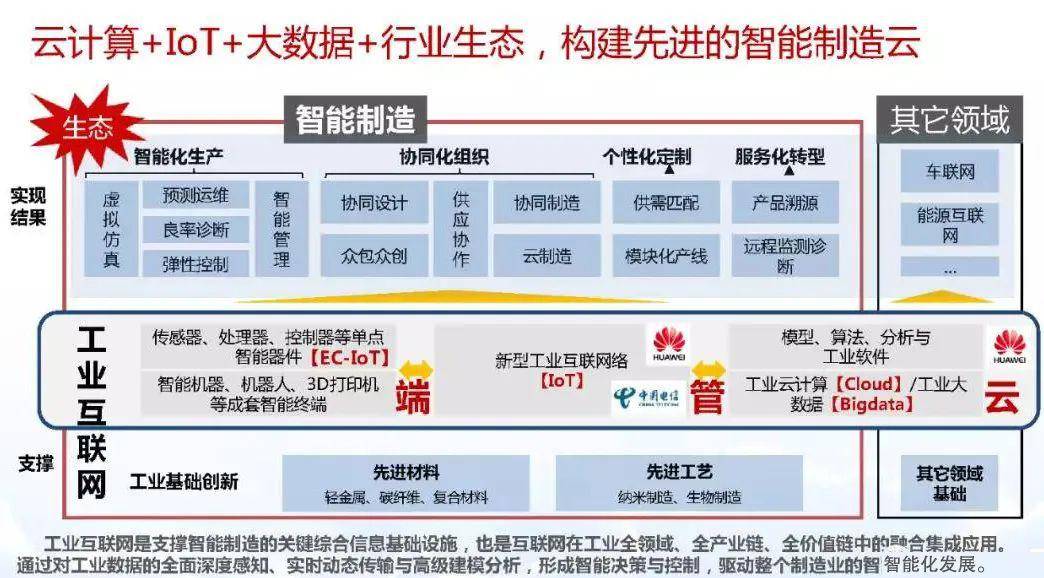 工程机械设备价格 第279页