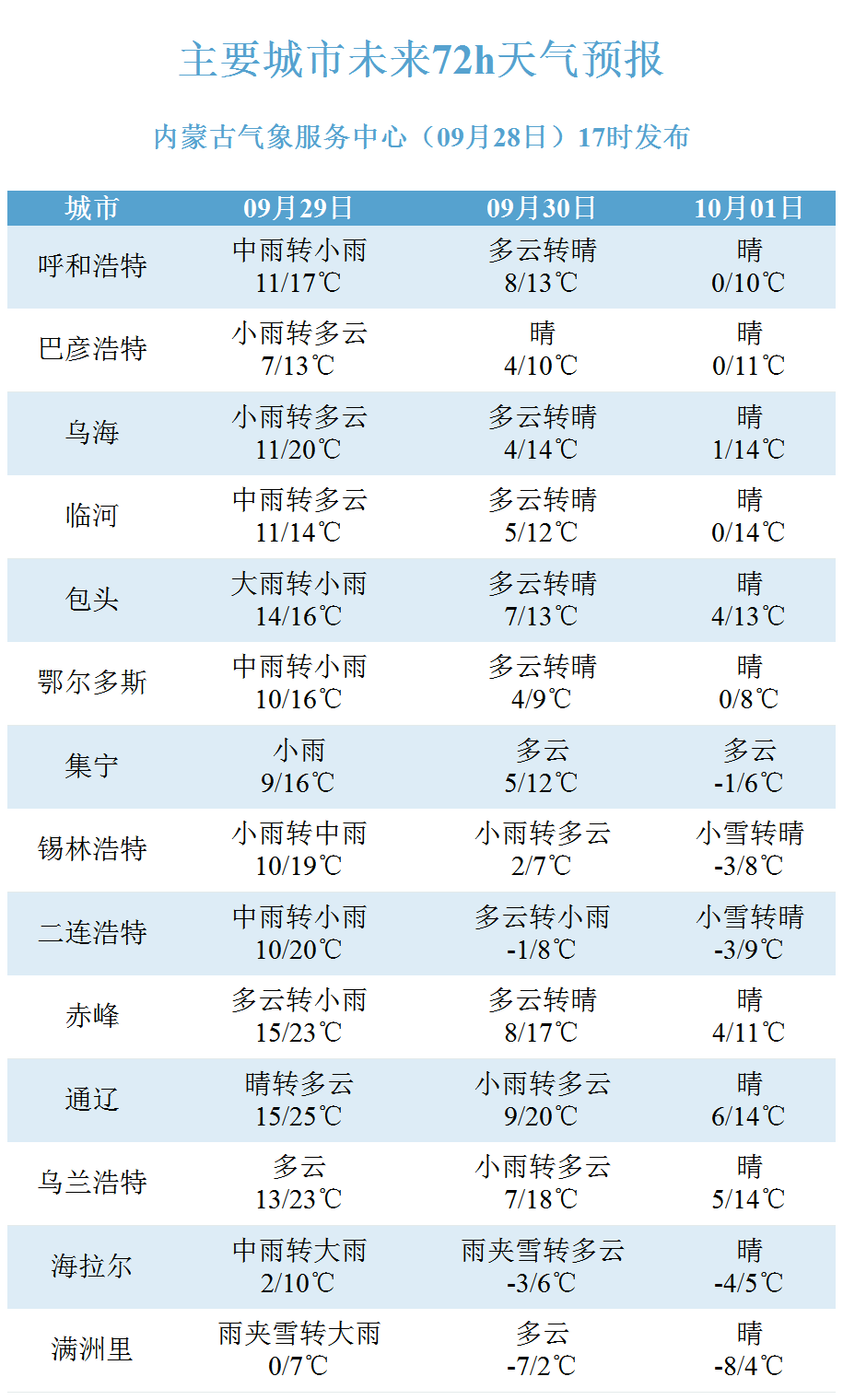 工程机械设备价格 第278页