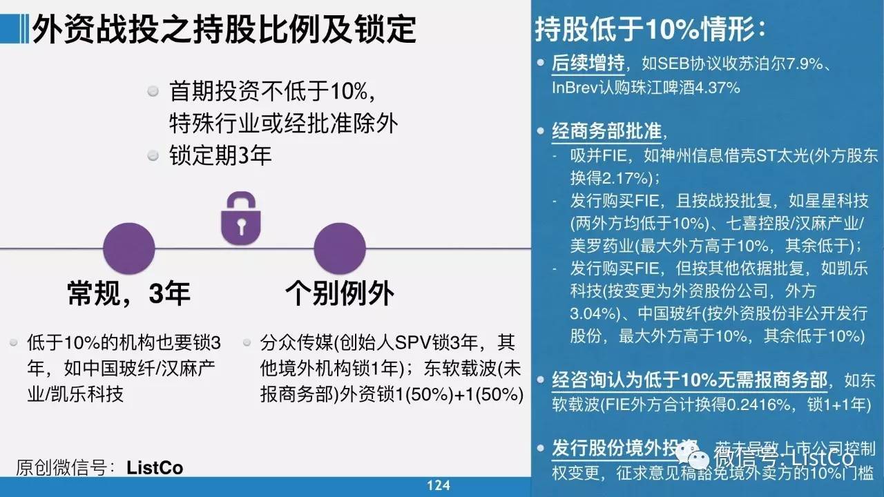 襄阳成工工程机械 第268页