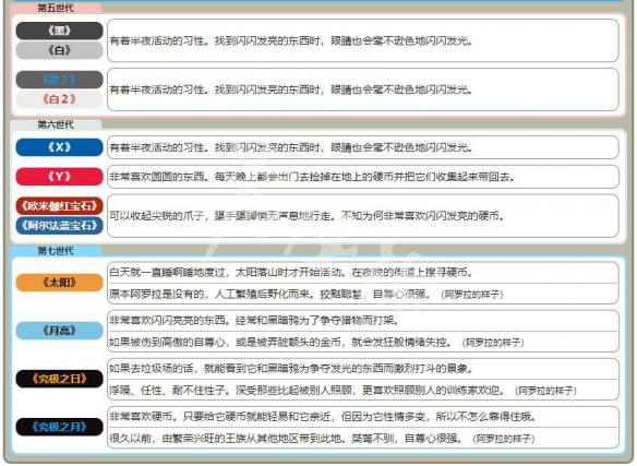 新澳天天开奖资料大全最新54期,信息明晰解析导向_内容版7.431
