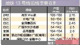 工程机械快换辅具 第265页
