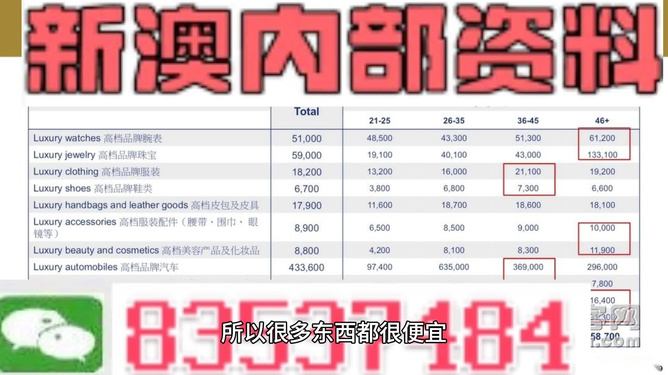 工程机械快换辅具 第264页
