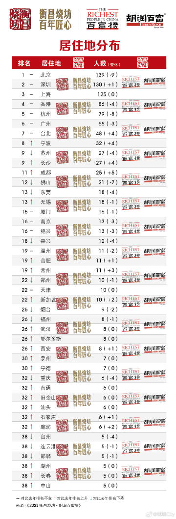 洛阳工程机械协会的职责 第274页