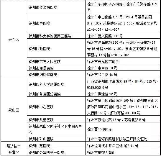 襄阳成工工程机械 第257页