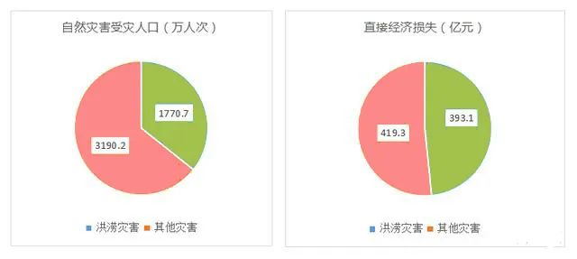 洛阳工程机械协会的职责 第265页