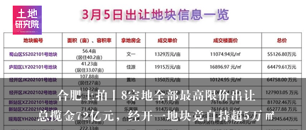 工程机械设备价格 第262页