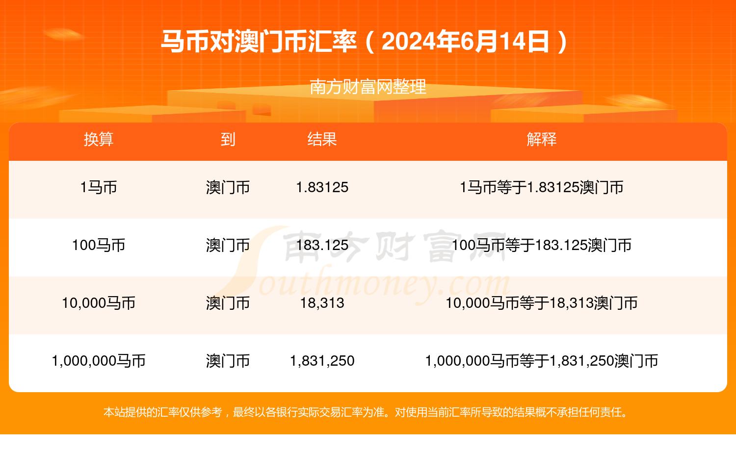 工程机械快换辅具 第252页