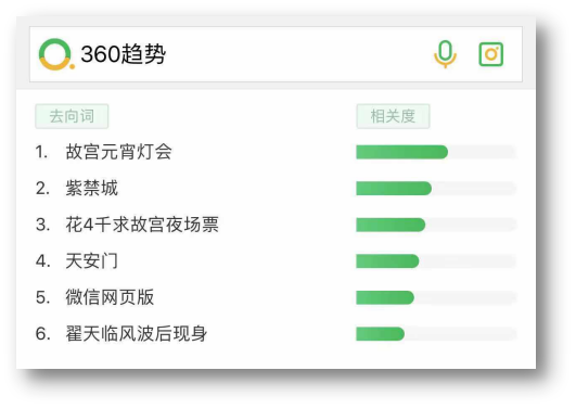 洛阳工程机械协会的职责 第262页