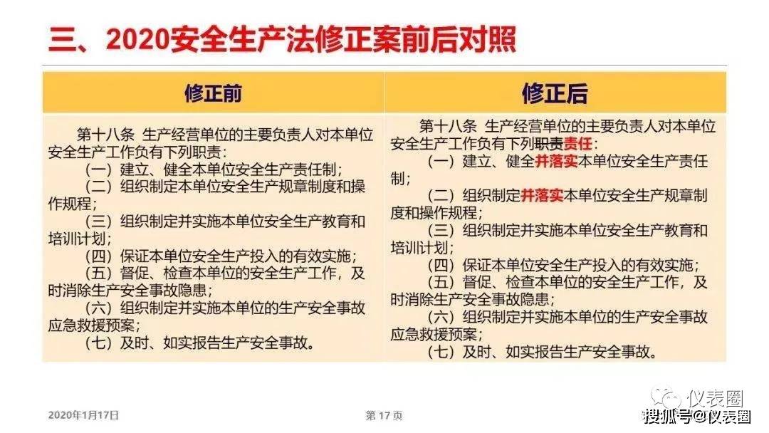 工程机械应急救援车 第261页