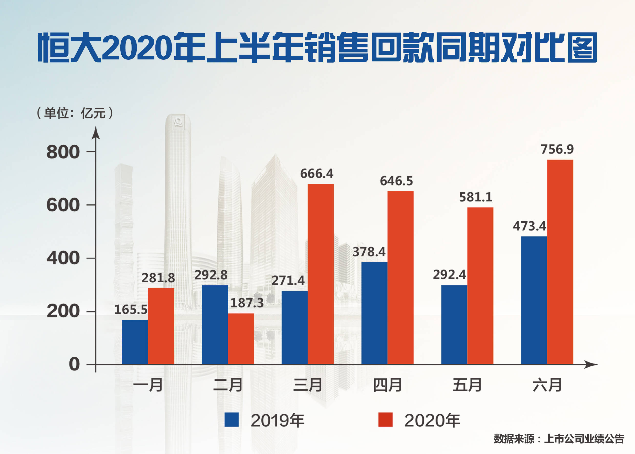 工程机械快换辅具 第246页